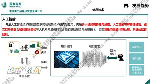 國家電網(wǎng)新一代信息通信及網(wǎng)絡安全技術(shù)發(fā)展趨勢與網(wǎng)絡信息技術(shù)開發(fā)
